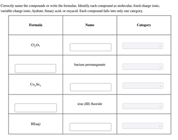 Correctly name the compounds or write the formulas. Identify each compound as molecular, fixed-charge ionic,
variable-charge ionic, hydrate, binary acid, or oxyacid. Each compound falls into only one category.
Formula
Cl₂O7
Co₂ Se
HI(aq)
Name
barium permanganate
iron (III) fluoride
Category