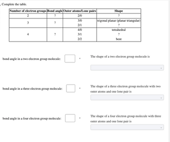 Answered: Complete the table. Number of electron… | bartleby