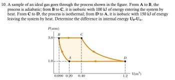 Answered: 10. A Sample Of An Ideal Gas Goes… | Bartleby