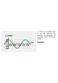 Answered: 2. From The Sinusoidal Wave On The… | Bartleby