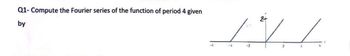 Q1- Compute the Fourier series of the function of period 4 given
by
///
-4