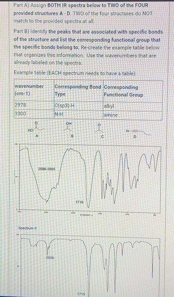 Part A) Assign BOTH IR spectra below to TWO of the FOUR
provided structures A-D. TWO of the four structures do NOT
match to the provided spectra at all.
Part B) Identify the peaks that are associated with specific bonds
of the structure and list the corresponding functional group that
the specific bonds belong to. Re-create the example table below
that organizes this information. Use the wavenumbers that are
already labeled on the spectra.
Example table (EACH spectrum needs to have a table):
wavenumber
(cm-1)
2978
3300
4300
HO
A
Spectrum II
3000
Corresponding Bond Corresponding
Functional Group
2986-2665
2926
Type
C(sp3)-H
N-H
OH
B
POKE
1716
0
1715
alkyl
amine
C
1101
H
D
ww
110