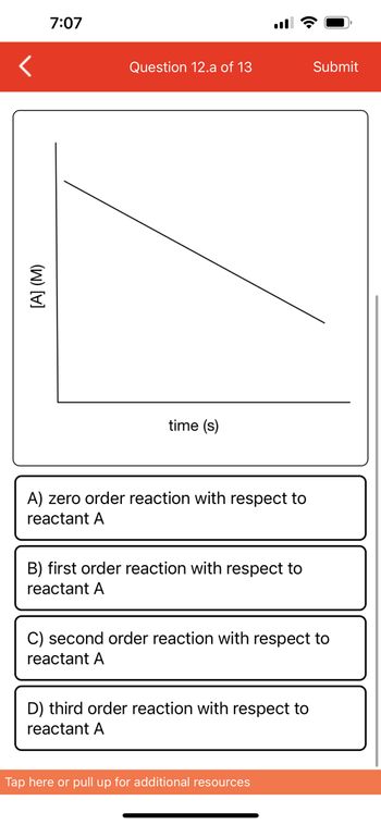 Answered: 12 A B Chemists Graph Kinetic Data To… | Bartleby