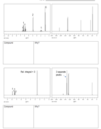 |6
2
1
11
10
8
7
5
4
3
1
O 200
180
160
140
120
100
80
60
40
20
ppm
ppm
HSP-03-662
CoS-0S-144
Compound
Why?
3 separate
peaks
Rel. integral = 3
7
6
5
o 200
180
160
140
120
100
80
60
40
20
4
2
ppm
ppm
HSP-40-679
CoS-00-389
Compound
Why?
