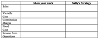 Show your work
Sally's Strategy
Sales
Variable
Cost
Contribution
Margin
Fixed
Cost
Income from
Operations
