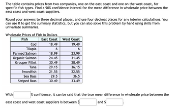 The table lists wholesale prices of fish in dollars from two companies—one on the East Coast and one on the West Coast—for various fish types. The task is to find a 90% confidence interval for the mean difference in wholesale prices between these suppliers. You should round answers to three decimal places and use four decimal places for any interim calculations.

### Wholesale Prices of Fish in Dollars

| Fish           | East Coast | West Coast |
|----------------|------------|------------|
| Cod            | 18.49      | 19.49      |
| Tilapia        | 6.00       | 6.00       |
| Farmed Salmon  | 18.99      | 23.99      |
| Organic Salmon | 24.45      | 31.45      |
| Grouper Fillet | 30.49      | 28.49      |
| Tuna           | 29.15      | 36.15      |
| Swordfish      | 21.55      | 22.55      |
| Sea Bass       | 29.50      | 36.50      |
| Striped Bass   | 30.49      | 33.49      |

With a 90% confidence level, the task is to determine the true mean difference in wholesale prices between East Coast and West Coast suppliers, which lies between a specific dollar range.

### Explanation

- **Cod**: East Coast: $18.49, West Coast: $19.49
- **Tilapia**: East Coast: $6.00, West Coast: $6.00
- **Farmed Salmon**: East Coast: $18.99, West Coast: $23.99
- **Organic Salmon**: East Coast: $24.45, West Coast: $31.45
- **Grouper Fillet**: East Coast: $30.49, West Coast: $28.49
- **Tuna**: East Coast: $29.15, West Coast: $36.15
- **Swordfish**: East Coast: $21.55, West Coast: $22.55
- **Sea Bass**: East Coast: $29.50, West Coast: $36.50
- **Striped Bass**: East Coast: $30.49, West Coast: $33.49

The blank spaces indicate where students would calculate the confidence interval values