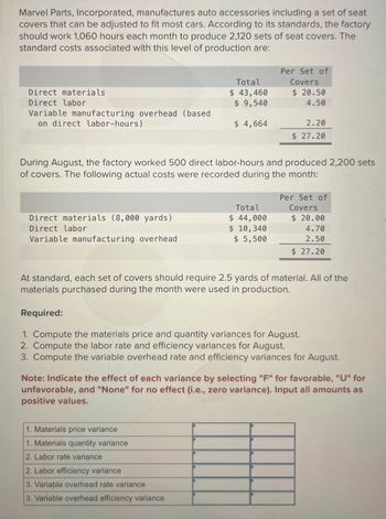 Marvel Parts, Incorporated, manufactures auto accessories including a set of seat
covers that can be adjusted to fit most cars. According to its standards, the factory
should work 1,060 hours each month to produce 2,120 sets of seat covers. The
standard costs associated with this level of production are:
Total
Per Set of
Covers
Direct materials
$ 43,460
$ 20.50
Direct labor
$ 9,540
4.50
Variable manufacturing overhead (based
on direct labor-hours)
$ 4,664
2.20
$ 27.20
During August, the factory worked 500 direct labor-hours and produced 2,200 sets
of covers. The following actual costs were recorded during the month:
Direct materials (8,000 yards)
Direct labor
Total
$ 44,000
Per Set of
Covers
$ 20.00
$ 10,340
Variable manufacturing overhead
$ 5,500
4.70
2.50
$ 27.20
At standard, each set of covers should require 2.5 yards of material. All of the
materials purchased during the month were used in production.
Required:
1. Compute the materials price and quantity variances for August.
2. Compute the labor rate and efficiency variances for August.
3. Compute the variable overhead rate and efficiency variances for August.
Note: Indicate the effect of each variance by selecting "F" for favorable, "U" for
unfavorable, and "None" for no effect (i.e., zero variance). Input all amounts as
positive values.
1. Materials price variance
1. Materials quantity variance
2. Labor rate variance
2. Labor efficiency variance
3. Variable overhead rate variance
3. Variable overhead efficiency variance
