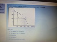 stion 15
Based on the graph, what is the opportunity cost of moving from point B to point D?
yet
vered
Baseballs
zed out of
A
200
ag question
150
100
50
100
200
000
400
Bananas
Select one:
Da. 100 bananas and 50 baseballs
O.b. 100 bananas and 100 baseballs
Cc50 baseballs
C-d.100 bananas
e. none of the answers are correct
8.
