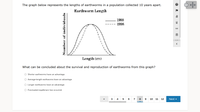 The graph below represents the lengths of earthworms in a population collected 10 years apart.
Earthworm Length
1988
1998
首
Length (cm)
What can be concluded about the survival and reproduction of earthworms from this graph?
O Shorter earthworms have an advantage.
O Average-length earthworms have an advantage.
O Longer earthworms have an advantage.
O Punctuated equilibrium has occurred.
3
4
6
7
8
9.
10 11 12
Next
Number of individuals
