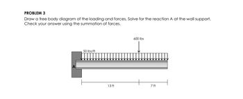 PROBLEM 3
Draw a free body diagram of the loading and forces. Solve for the reaction A at the wall support.
Check your answer using the summation of forces.
50 lbs/ft
600 lbs
13 ft
7 ft