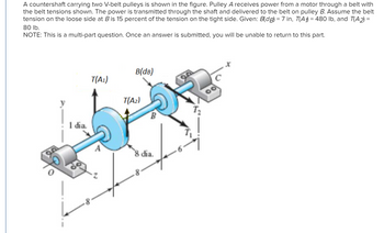 A countershaft carrying two V-belt pulleys is shown in the figure. Pulley A receives power from a motor through a belt with
the belt tensions shown. The power is transmitted through the shaft and delivered to the belt on pulley B. Assume the belt
tension on the loose side at B is 15 percent of the tension on the tight side. Given: B(dB) = 7 in, T(A₁) = 480 lb, and T(A₂) =
80 lb.
NOTE: This is a multi-part question. Once an answer is submitted, you will be unable to return to this part.
1 dia.
T(A1)
B(dB)
T(A₂)
8 dia.
T₂