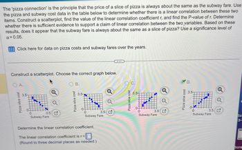 The 'pizza connection' is the principle that the price of a slice of pizza is always about the same as the subway fare. Use
the pizza and subway cost data in the table below to determine whether there is a linear correlation between these two
items. Construct a scatterplot, find the value of the linear correlation coefficient r, and find the P-value of r. Determine
whether there is sufficient evidence to support a claim of linear correlation between the two variables. Based on these
results, does it appear that the subway fare is always about the same as a slice of pizza? Use a significance level of
x=0.05.
Click here for data on pizza costs and subway fares over the years.
Construct a scatterplot. Choose the correct graph below.
A.
Pizza slice cost
3.5-
0-
3.5
0
Subway Fare
B.
3.5-
1st 12:
0
3.5
Subway Fare
Determine the linear correlation coefficient.
The linear correlation coefficient is r=
(Round to three decimal places as needed.)
Pizza slice cost
3.5-
0++
3.5
Q
0
Subway Fare
D.
3.5
Subway Fare
Sc
3-
Scre