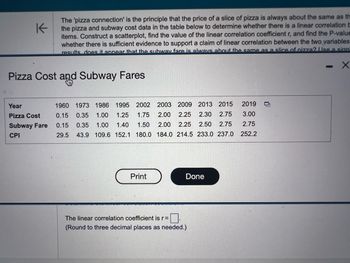 K
The 'pizza connection' is the principle that the price of a slice of pizza is always about the same as th
the pizza and subway cost data in the table below to determine whether there is a linear correlation b
items. Construct a scatterplot, find the value of the linear correlation coefficient r, and find the P-value
whether there is sufficient evidence to support a claim of linear correlation between the two variables
results does it appear that the subway fare is always about the same as a slice of pizza? Use a signi
X
Pizza Cost and Subway Fares
Year
Pizza Cost
Subway Fare
CPI
1960 1973 1986 1995 2002 2003 2009 2013 2015 2019 D
0.15 0.35 1.00 1.25 1.75 2.00 2.25 2.30 2.75 3.00
0.15 0.35 1.00 1.40 1.50 2.00 2.25 2.50 2.75 2.75
29.5 43.9 109.6 152.1 180.0 184.0 214.5 233.0 237.0
252.2
Print
Done
The linear correlation coefficient is r =
(Round to three decimal places as needed.)