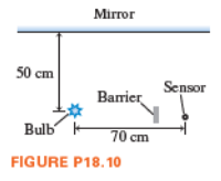 Mirror
50 cm
Sensor
Barrier
Bulb
70 cm
FIGURE P18.10
