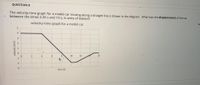 QUESTION 8
The velocity-time graph for a model car moving along a straight line is shown in the diagram. What was the displacement of the car
between the times 2.26 s and 10 s, in units of meters?
velocity-time graph for a model car
3
4.
10
12
16
-1
-2
-3
time (s)
velocity (m/s)
