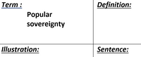 Term :
Definition:
Popular
sovereignty
Illustration:
Sentence:
