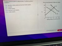 The figure shows the market for college education. The efficient quantity of
education is
Price and cost (thousands of dollars per student)
O A. more than 4 million students and less than 6 million students.
20
O B. O students.
S= MC
O C. 6 million students.
16
O D. more than 6 million students.
12
d
O E. 4 million students.
MSB
8
D = MB
4
10
Quantíty (millions of students per year)
O Time Remaining: 00:54:01
Next
MacBook Pro
