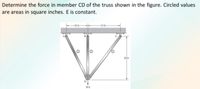 **Truss Analysis: Determining the Force in Member CD**

**Problem Statement:**
Determine the force in member CD of the truss shown in the figure. Note that the circled values represent areas in square inches. The modulus of elasticity E is constant.

**Diagram Explanation:**
- The truss is supported at points A, B, and C on the top horizontal member.
- The top horizontal member is divided into sections AB (10 ft) and BC (15 ft).
- The vertical height from point C to point D is 20 ft.
- Member AD and CD form the two inclined members of the truss, each connecting to the base at point D.
- Point D is located directly below point B at a distance of 30 ft from a fixed base.
- The circled numbers on the members indicate their cross-sectional areas in square inches.

**Truss Geometry:**
- The truss forms a vertical triangular structure.
- The members are subjected to forces due to the load applied on the top horizontal member.

**Objective:**
Calculate the force in member CD using the provided dimensions and cross-sectional areas, considering the modulus of elasticity E remains constant throughout.