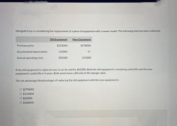 Marigold Corp. is considering the replacement of a piece of equipment with a newer model. The following data has been collected:
Old Equipment
New Equipment
$235000
$378000
110000
-0-
305000
241000
Purchase price
Accumulated depreciation
Annual operating costs
If the old equipment is replaced now, it can be sold for $62000. Both the old equipment's remaining useful life and the new
equipment's useful life is 4 years. Both assets have a $0 end-of-life salvage value.
The net advantage (disadvantage) of replacing the old equipment with the new equipment is
O $(70000)
O $110000
O $62000
O $(60000)