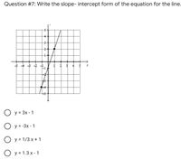 Answered: Question #7: Write the slope- intercept… | bartleby