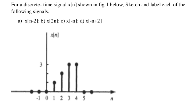 Answered 1 Figure 1 shows a signal x1  bartleby