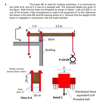 Answered: 3. The Beam BE Is Used For Hoisting… | Bartleby