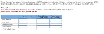 Acme Company's production budget for August is 17,600 units and includes the following component unit costs: direct materials, $7.70;
direct labor, $10.10; variable overhead, $6.20. Budgeted fixed overhead is $33,000. Actual production in August was 18,810 units.
Required:
Prepare a flexible budget that would be used to compare against actual production costs for August.
Note: Round "Cost per unit" to 2 decimal places.
Direct materials
Direct labor
Variable overhead
Fixed overhead
Total budgeted cost
Cost Formula
Original Budget
(17,600 units)
Flexed Budget
(18,810 units)