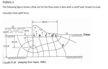 Problem 3
The following figure shows a flow net for the flow under a dam with a cutoff wall. Drawn to scale.
Calculate total uplift force
6.3 m
17.2 m
9.4 m
1.6 m
A B
-50 m-
с
FIGURE P7.30 (Adapted from Taylor, 1948.)
ᎠᎴ Ꭼ
F
Datum