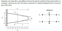 Determine web shear flows and stiffener loads for the tapered, idealized I-beam shown below at
a distance x from the free end. The beam is subjected to a uniform distributed load w (N/m) per
span of the beam.
L
SECTION A-A
2A,
A,
A,
h,
he
A,
A,
2A,
A
