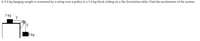 A 9.0-kg hanging weight is connected by a string over a pulley to a 5.0-kg block sliding on a flat frictionless table. Find the acceleration of the system.
5 kg
T
T
9 kg
