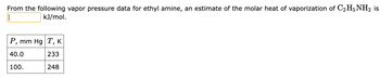 From the following vapor pressure data for ethyl amine, an estimate of the molar heat of vaporization of C₂H5NH₂ is
|
kJ/mol.
P, mm Hg T, K
40.0
233
100.
248