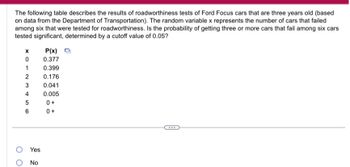 The following table describes the results of roadworthiness tests of Ford Focus cars that are three years old (based
on data from the Department of Transportation). The random variable x represents the number of cars that failed
among six that were tested for roadworthiness. Is the probability of getting three or more cars that fail among six cars
tested significant, determined by a cutoff value of 0.05?
X
0
1
2
3
4
5
6
Yes
No
P(x)
0.377
0.399
0.176
0.041
0.005
0 +
0+
...