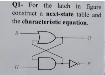 Q1- For the latch in figure
construct a next-state table and
the characteristic equation.
R-
-Q
H-
D