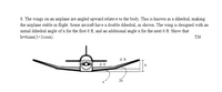 8. The wings on an airplane are angled upward relative to the body. This is known as a dihedral, making
the airplane stable in flight. Some aircraft have a double dihedral, as shown. The wing is designed with an
initial dihedral angle of x for the first 6 ft, and an additional angle x for the next 6 ft. Show that
h=6sinx(1+2cosx).
TI6
