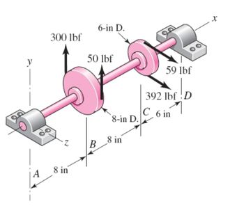 y
300 lbf
8 in
6-in D.
50 lbf
B
8-in D.
8 in
59 lbf
392 lbf D
C 6 in
X