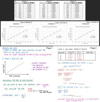 234567
Solution 1
Solution 2
Solution 3
Time (t in secs) Moles of S2082-
Time (t in secs) Moles of $2082-
Time (t in secs) Moles of $2082-
141
0.0002
74
0.0002
100
0.0002
341
0.0004
155
0.0004
204
0.0004
555
0.0006
235
0.0006
272
0.0006
796
0.0008
321
0.0008
366
0.0008
1010
0.001
414
0.001
472
0.001
1259
0.0012
504
0.0012
548
0.0012
1524
0.0014
590
0.0014
669
0.0014
Slope: 8.68004E-07
Solution 1
0.0016
0.0014
0.0012
0.001
0.0008
0.0006
0.0004
0.0002
Rates of Chemical Reactions
............................
.
y = 1E-06x
R² = 0.9964
Moles S2082-
0
0
200
400
600
800
1000
1200 1400 1600 1800
Time (Seconds)
Moles S2082-
Slope: 2.30779E-06
Solution 2
Rates of Chemical Reactions
0.0016
0.0014
0.0012
0.001
0.0008
0.0006
0.0004
0.0002
...................
y = 2E-06x
R² = 0.9993
0
0
100
200
300
400
500
600
700
Time (Seconds)
Moles S2082-
Slope: 2.15063E-06
Solution 3
Rates of Chemical Reactions
0.0016
0.0014
0.0012
0.001
0.0008
0.0006
y= 2E-06x
R2 = 0.9993
0.0004
0.0002
0
0
100
200
300
400
500
600
700
800
Time (Seconds)
RESULTS AND DATA:
1. MAKE A GRAPH FOR EACH SOLUTION OR ONE FOR
EACH IF YOU KNOW HOW TO.
MOUSS OF $2082- CONSUMED (Y-AXIS) US TIME IN SECONDS (X-AXIS)
2. MAKE A BEST FIT LINE
MOLES S208 -
* MAKE A SCATTOPLOT
- ADO TRENDNE
SOLUTION
Page 1
MAKE A DATA TABLE
SIMHAR TO PAGE 80:
Page 2
[S200]
0.05M
0.10 M
[1-]
0.05M
0.05M
RATE (M/S)
0.051
0.10 M
2·100
0.0257
- ADD EQUATION OF WINE
- SET INTERCEPT TO '0'
4
NOW DETERMINE / CALCULATE THE ORDERS: X AND y
RATEK [S200] [1-]
[52082-]x Ա ՏԵ SOLUTIONS
2 AND 1
RATE 2
RATE
([S₂002-],
TIME (SECONDS)
CALCULATING THE RATE OF EACH SOLUTION:
=
M
x
³ (0.10 μ) *
0.050 M
USE THE SLOPE OF EACH LINE BECAUSE SLOPE = A MOLES
At
[1] USE SOLUTIONS 3 AND I
OR
2 AND 4
NOW CALCULATE THE RATE
SLOPE
0-100L
TOTAL VOLUME
FOR EACH SOhutzon
RATE 3
RATE
=
[I]
* REMEMBER
RATE = [1
st
= 29
y =
USE ABOVE CALCULATIORS TO SOLVE FOR
RATE K[S208] [1-]"
K IN EACH SOLUTION