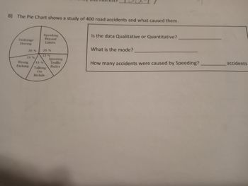 8) The Pie Chart shows a study of 400 road accidents and what caused them.
Underage
Driving
15 %
Wrong 15 %
Parking
Speeding
Beyond
Limits
Talking
Mobile
Ignoring
Rules
Is the data Qualitative or Quantitative?
What is the mode?
How many accidents were caused by Speeding?
accidents