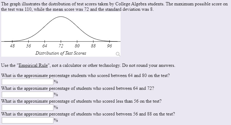 The graph illustrates the distribution of test scores taken by College Algebra students. The maximum possible score on
the test was 110, while the mean score was 72 and the standard deviation was 8.
48
56
64
72
80
88
96
Distribution of Test Scores
Use the "Empirical Rule", not a calculator or other technology. Do not round your answers.
What is the approximate percentage students who scored between 64 and 80 on the test?
What is the approximate percentage of students who scored between 64 and 72?
What is the approximate percentage of students who scored less than 56 on the test?
What is the approximate percentage of students who scored between 56 and 88 on the test?
