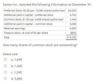 Easton Inc. reported the following information at December 31:
Preferred Stock, $2.00 par, 10,000 shares authorized $4,320
Additional paid-in capital - preferred stock
4,752
Common stock, $1.00 par, 6,000 shares authorized
1,440
Additional paid-in capital - common stock
3,480
Retained earnings
6,800
Treasury stock, at cost of $4 per share
(800)
Total
$19.236
How many shares of common stock are outstanding?
Select one:
a. 1,640
b. 1,440
c. 1,240
d. 5,800
