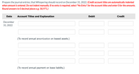 Prepare the journal entries, that Whispering should record on December 31, 2022. (Credit account titles are automatically indented
when amount is entered. Do not indent manually. If no entry is required, select "No Entry" for the account titles and enter 0 for the amounts.
Round answers to O decimal places e.g. 58,971.)
Date
Account Titles and Explanation
Debit
Credit
December
31, 2022
(To record annual amortization on leased assets.)
(To record annual payment on lease liability.)
