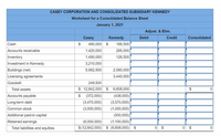 CASEY CORPORATION AND CONSOLIDATED SUBSIDIARY KENNEDY
Worksheet for a Consolidated Balance Sheet
January 1, 2021
Adjust. & Elim.
Casey
Kennedy
Debit
Credit
Consolidated
Cash
480,000 $ 166,500
295.000
126.500
Accounts receivable
Inventory
Investment in Kennedy
Buildings (net)
1,420.000
1,490.000
3.210,000
5,992.500
2,580.000
Licensing agreements
3,440.000
Goodal
240,500
$ 12,842.000 $ 6,608.000
$ (372.000)
(3470.000)
(3.000.000)
Total assets
Accounts payable
Long-erm debt
Common stock
(438,000)
(3,570,000)
(1,000,000)
Additional paidin capital
(500,000)
Retained eamings
(6,000.000)
S(12,842.000) S (6,608,000) S
(1,100,000)
Total labilities and equities
