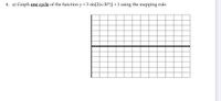 4. a) Graph one cycle of the function y = 3 sin[2(x-30°)] +1 using the mapping rule.
