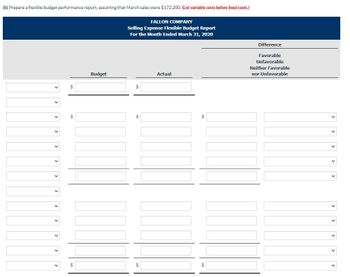 (b) Prepare a flexible budget performance report, assuming that March sales were $172,200. (List variable costs before fixed costs.)
$
Budget
FALLON COMPANY
Selling Expense Flexible Budget Report
For the Month Ended March 31, 2020
$
$
$
Actual
$
$
Difference
Favorable
Unfavorable
Neither Favorable
nor Unfavorable