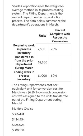 Saada Corporation uses the weighted-
average method in its process costing
system. The Fitting Department is the
second department in its production
process. The data below summarize the
department's operations in March.
Beginning work
in process
inventory
Transferred in
from the prior
department
during March
Ending work in
process
inventory
Units
7,500
62,800
Percent
Complete with
Respect to
Conversion
20%
11,000 60%
The Fitting Department's cost per
equivalent unit for conversion cost for
March was $6.18. How much conversion
cost was assigned to the units transferred
out of the Fitting Department during
March?
Multiple Choice
$366,474
$434,454
$328,028
$388,104