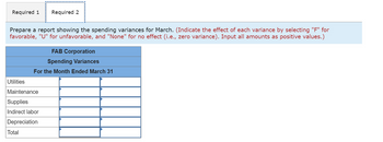 Required 1 Required 2
Prepare a report showing the spending variances for March. (Indicate the effect of each variance by selecting "F" for
favorable, "U" for unfavorable, and "None" for no effect (i.e., zero variance). Input all amounts as positive values.)
FAB Corporation
Spending Variances
For the Month Ended March 31
Utilities
Maintenance
Supplies
Indirect labor
Depreciation
Total