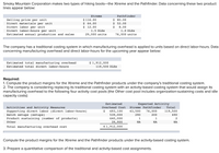 Smoky Mountain Corporation makes two types of hiking boots-the Xtreme and the Pathfinder. Data concerning these two product
lines appear below:
Xtreme
Pathfinder
Selling price per unit
Direct materials per unit
Direct labor per unit
Direct labor-hours per unit
Estimated annual production and sales
$ 116.00
$ 64.00
$ 12.00
$ 80.00
$ 52.00
$
8.00
1.5 DLHS
1.0 DLHS
29,000 units
76,000 units
The company has a traditional costing system in which manufacturing overhead is applied to units based on direct labor-hours. Data
concerning manufacturing overhead and direct labor-hours for the upcoming year appear below:
$ 1,912,000
119,500 DLHS
Estimated total manufacturing overhead
Estimated total direct labor-hours
Required:
1. Compute the product margins for the Xtreme and the Pathfinder products under the company's traditional costing system.
2. The company is considering replacing its traditional costing system with an activity-based costing system that would assign its
manufacturing overhead to the following four activity cost pools (the Other cost pool includes organization-sustaining costs and idle
capacity costs):
Estimated
Expected Activity
Activities and Activity Measures
Supporting direct labor (direct labor-hours)
Batch setups (setups)
Product sustaining (number of products)
Overhead Cost
Xtreme Pathfinder
Total
$
76,000
693,100
539,000
640,000
39,900
43,500
119,500
290
200
490
1
1
2
Other
NA
NA
NA
Total manufacturing overhead cost
$ 1,912,000
Compute the product margins for the Xtreme and the Pathfinder products under the activity-based costing system.
3. Prepare a quantitative comparison of the traditional and activity-based cost assignments.
