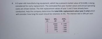 4. A 3-year-old manufacturing equipment, which has a present market value of $13,000, is being
considered for early replacement. The estimated five-year market values and annual operating
costs are shown below. The AW replacement values of year 1 and 2 have already been
conducted, help the company determine the total AW3 replacement value (year 3 only) which
will consider how long the asset should be retained, its ESL. The interest rate is 10% per year.
Year j
(1)
1
2
345
MV,
(2)
$9000
8000
6000
2000
0
AOC,
(3)
$-2500
-2700
-3000
-3500
-4500