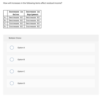 How will increases in the following items affect residual income?
A.
B.
Increase in Increase in
Sales
Equipment
Decrease RI
Increase RI
Decrease RI
Decrease RI
C.
Increase RI
D. Increase RI
Multiple Choice
Option A
Option B
Option C
Option D
Decrease RI
Increase RI