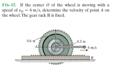 Answered: F16-15. If The Center O Of The Wheel Is… 