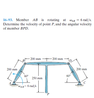 Answered: 16-93. Member AB Is Rotating At WAB = 6… | Bartleby